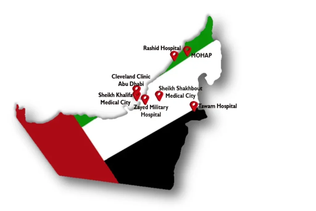 Hospitals in Dubai