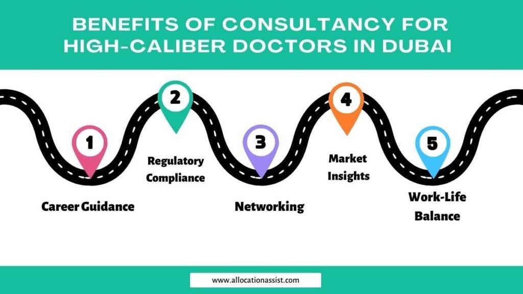 6 Benefits of Consultancy for High-Caliber Doctors in Dubai